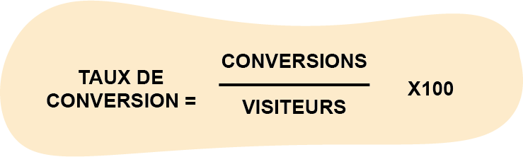 Calcul du taux de conversion